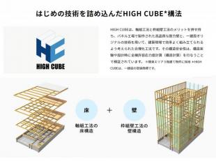 HIGH-CUBEは、軸組工法と枠組壁工法のメリットを併せ持ち、パネル工場で製作された高品質な耐力壁と、一建設オリジナルの技術を用いて、建築現場で効率よく組み立てられるよう考えられた合理化工法です