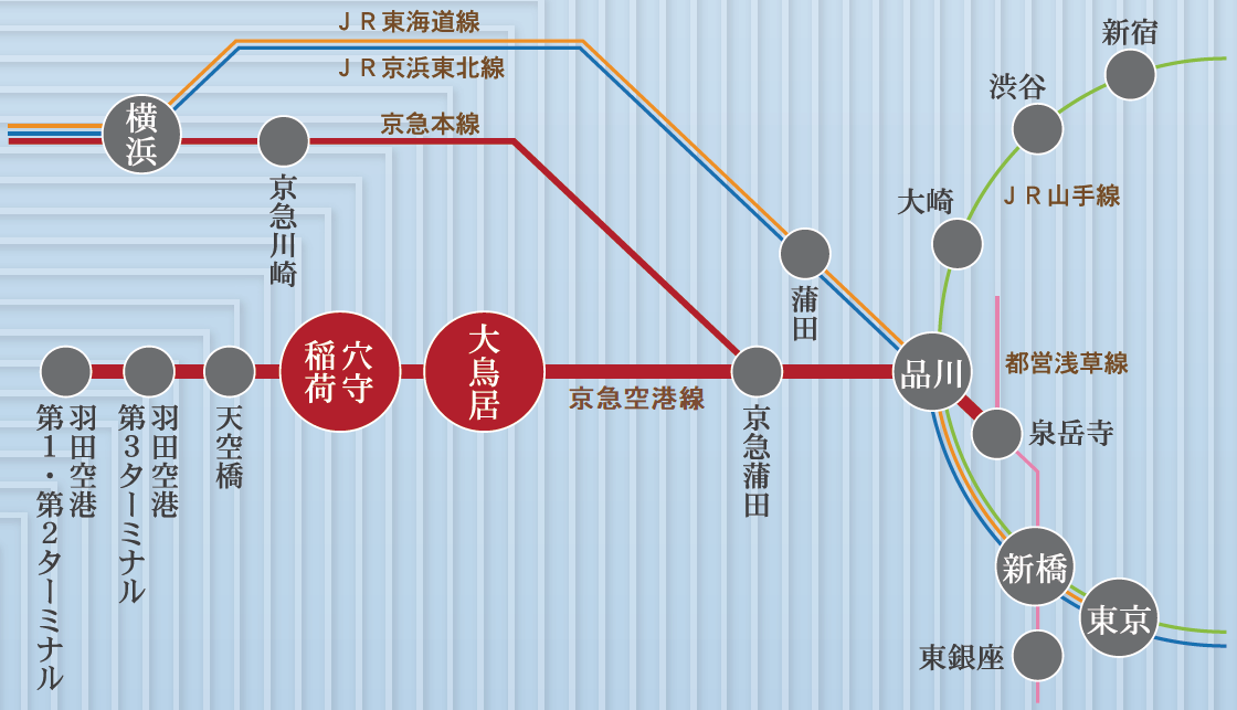 京 急 線 路線 図